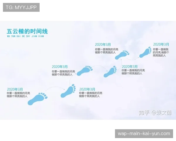 云端时间线允许多地编辑同时处理同一项目 缩短后期制作周期。